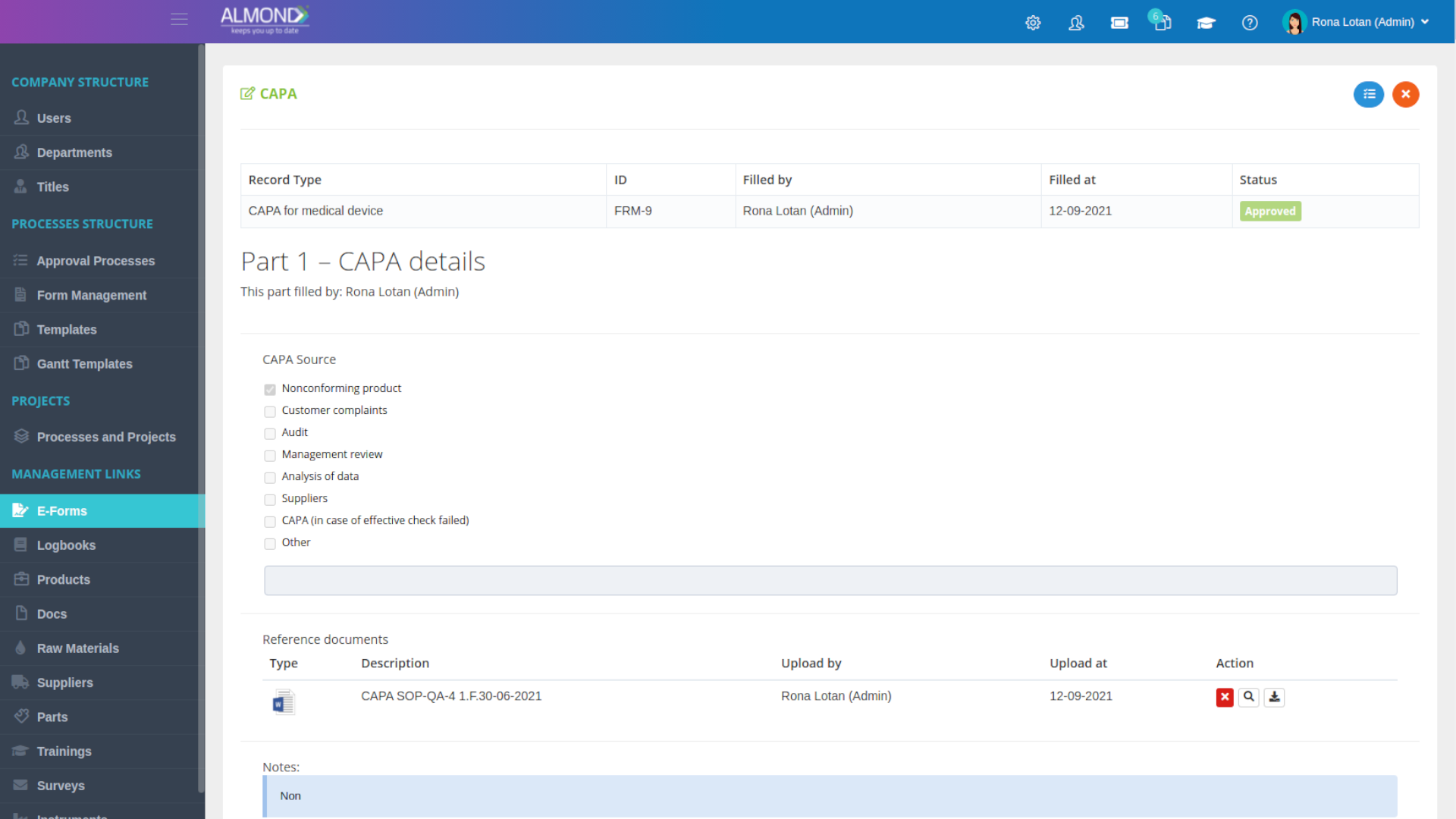 CAPA's management
