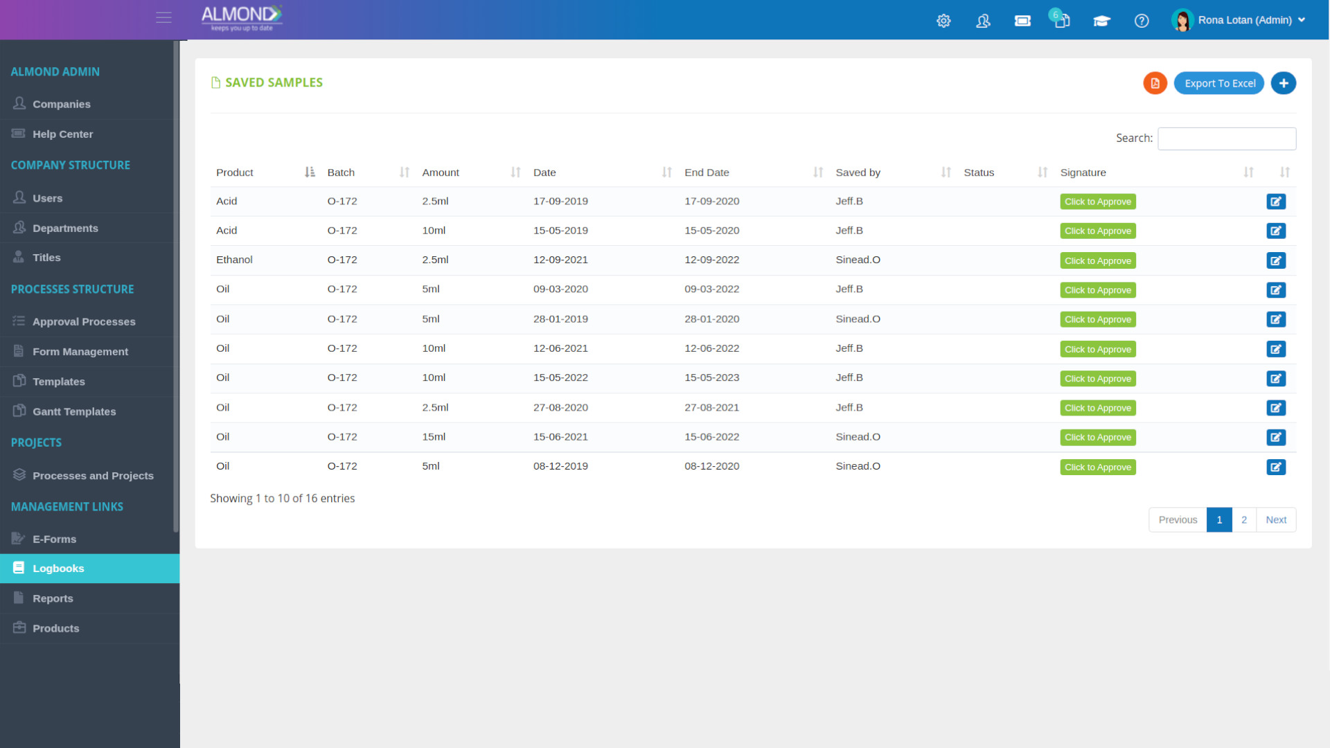 Logbooks
